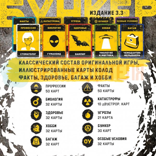 Бункер 3.3 настольная игра для компании Бункер 3.3 настольная игра для компании